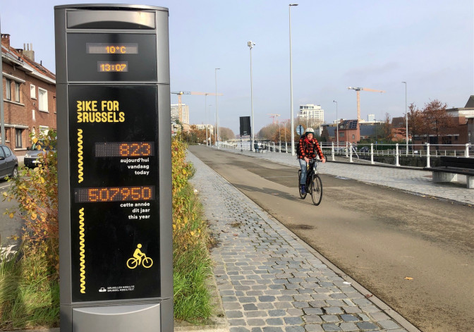 europese fietspaden